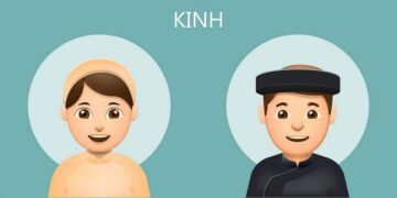 Dân tộc Kinh là một nhóm cộng đồng thuộc các dân tộc Việt Nam